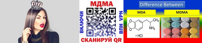 закладка блэк спрут сайт MDMA молли Сибай